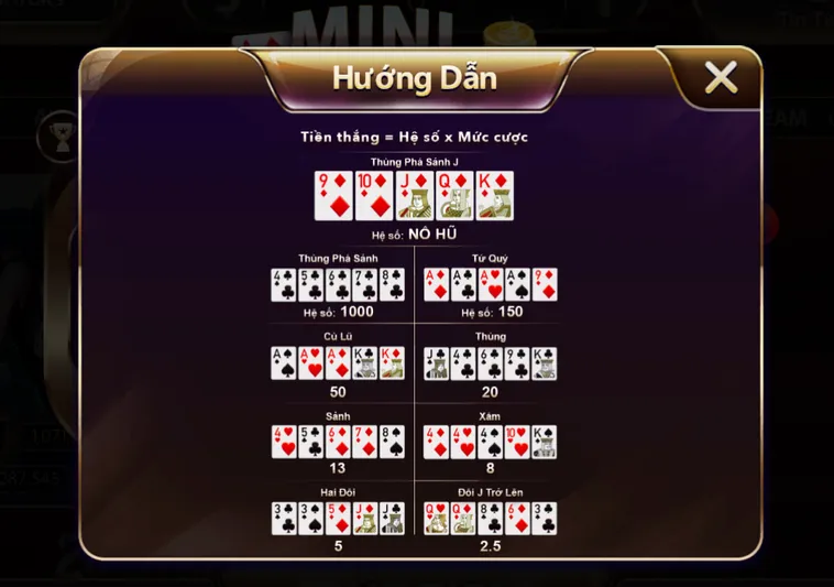 Hướng Dẫn Cách Chơi Minigame Mini Poker Tại SunWin Đạt Tỷ Lệ Thắng Cao Nhất